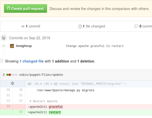 git_create_pr