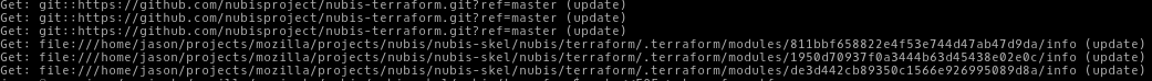 terraform_get