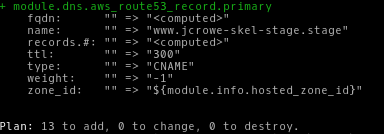 terraform_plan